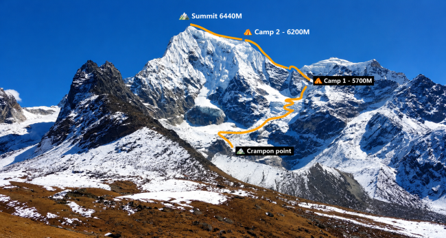 Cholatse Peak Climbing