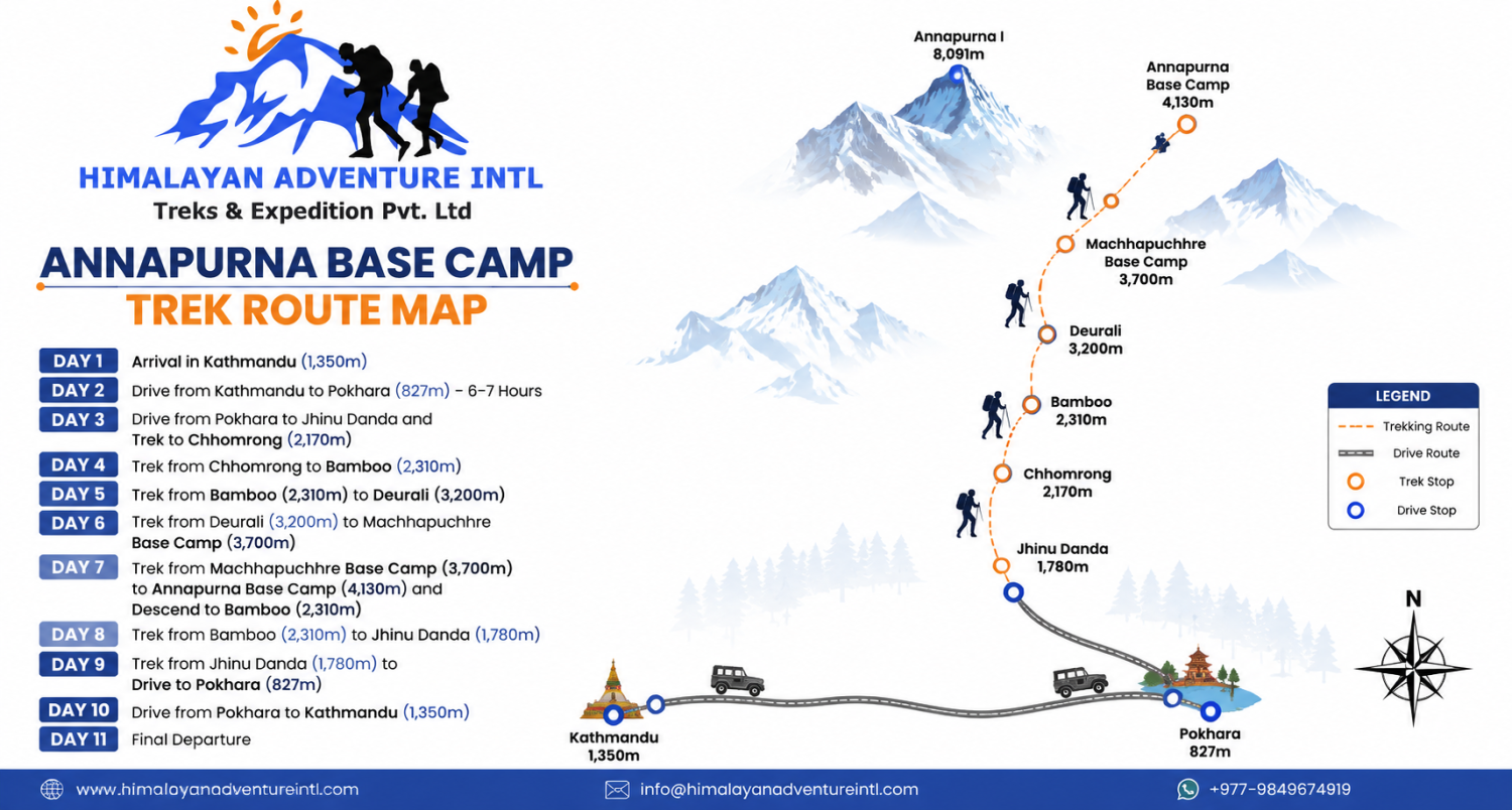 route