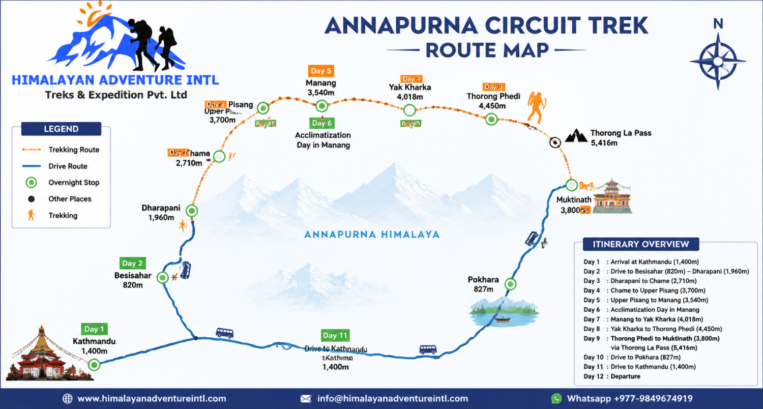 route