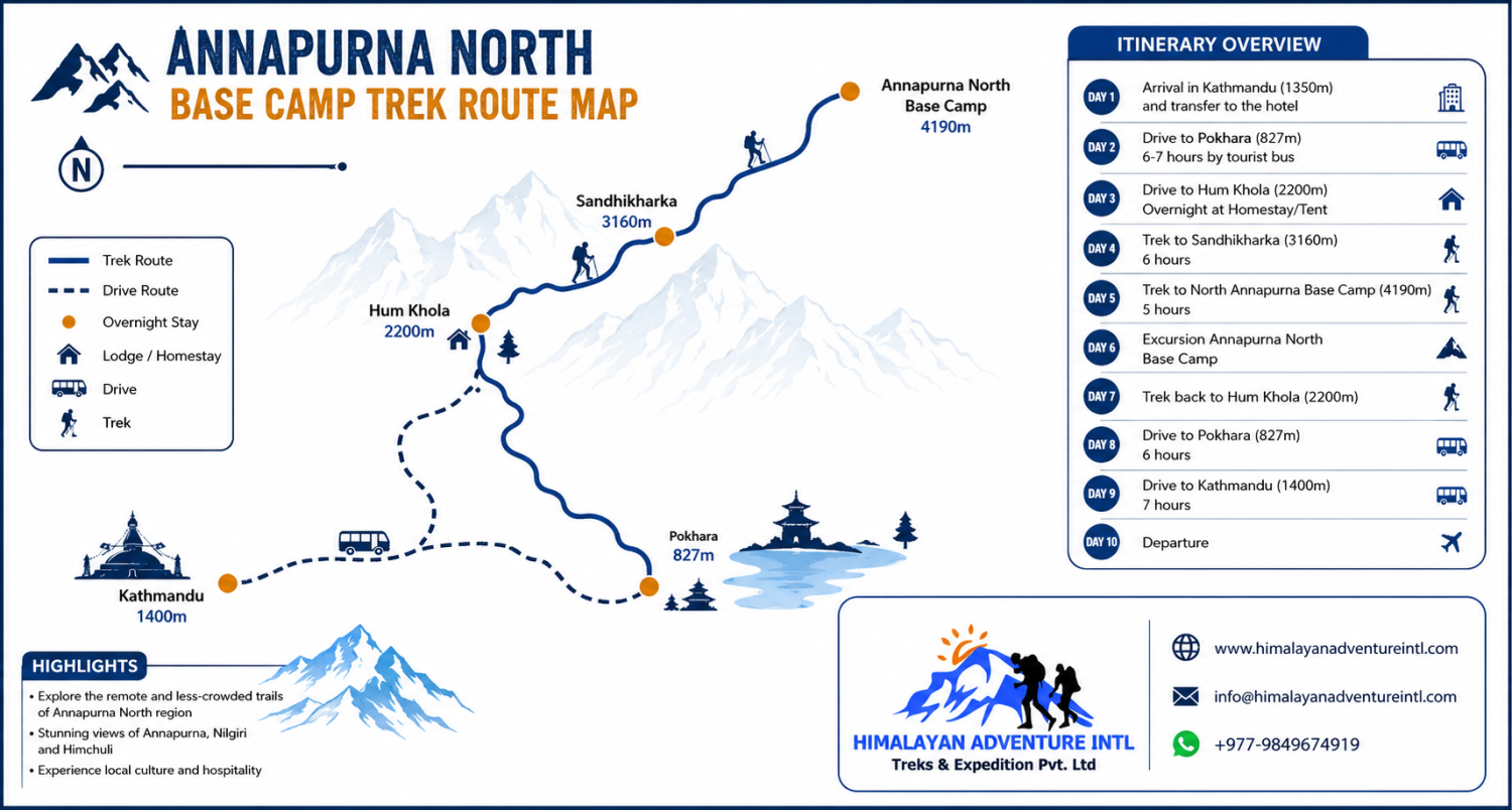 route