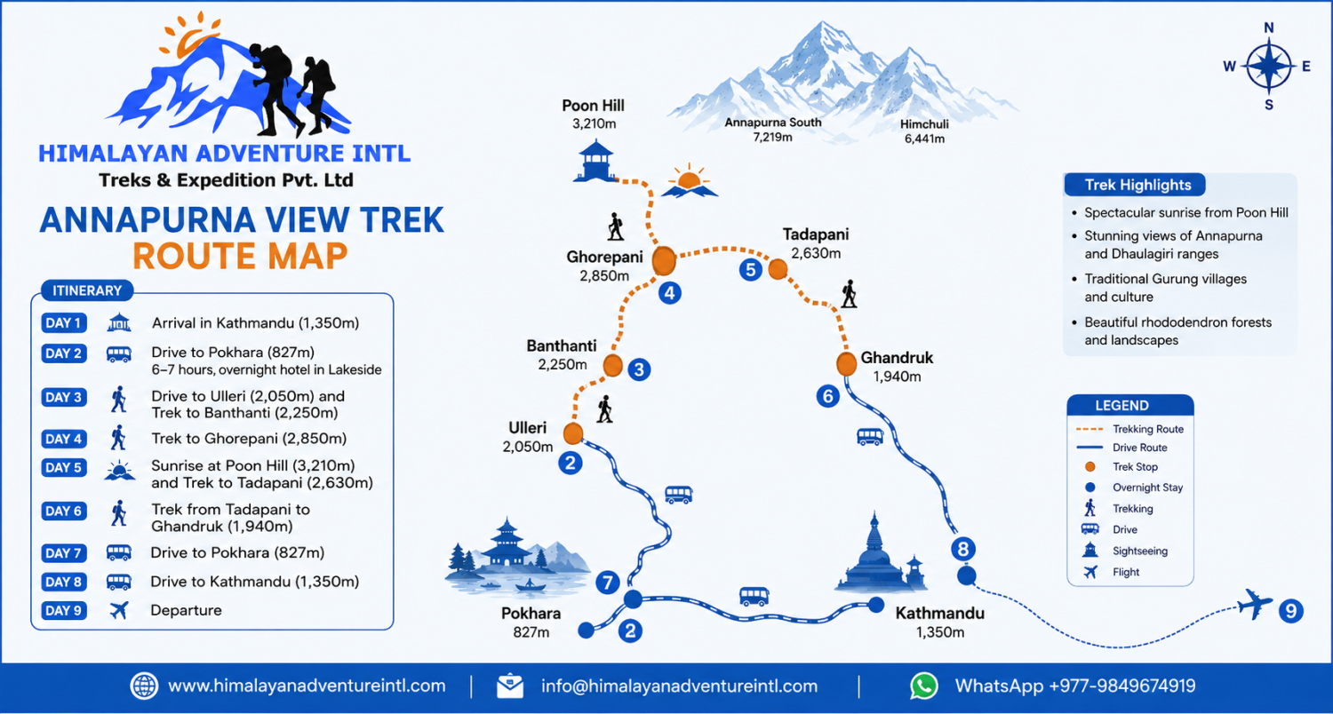 route