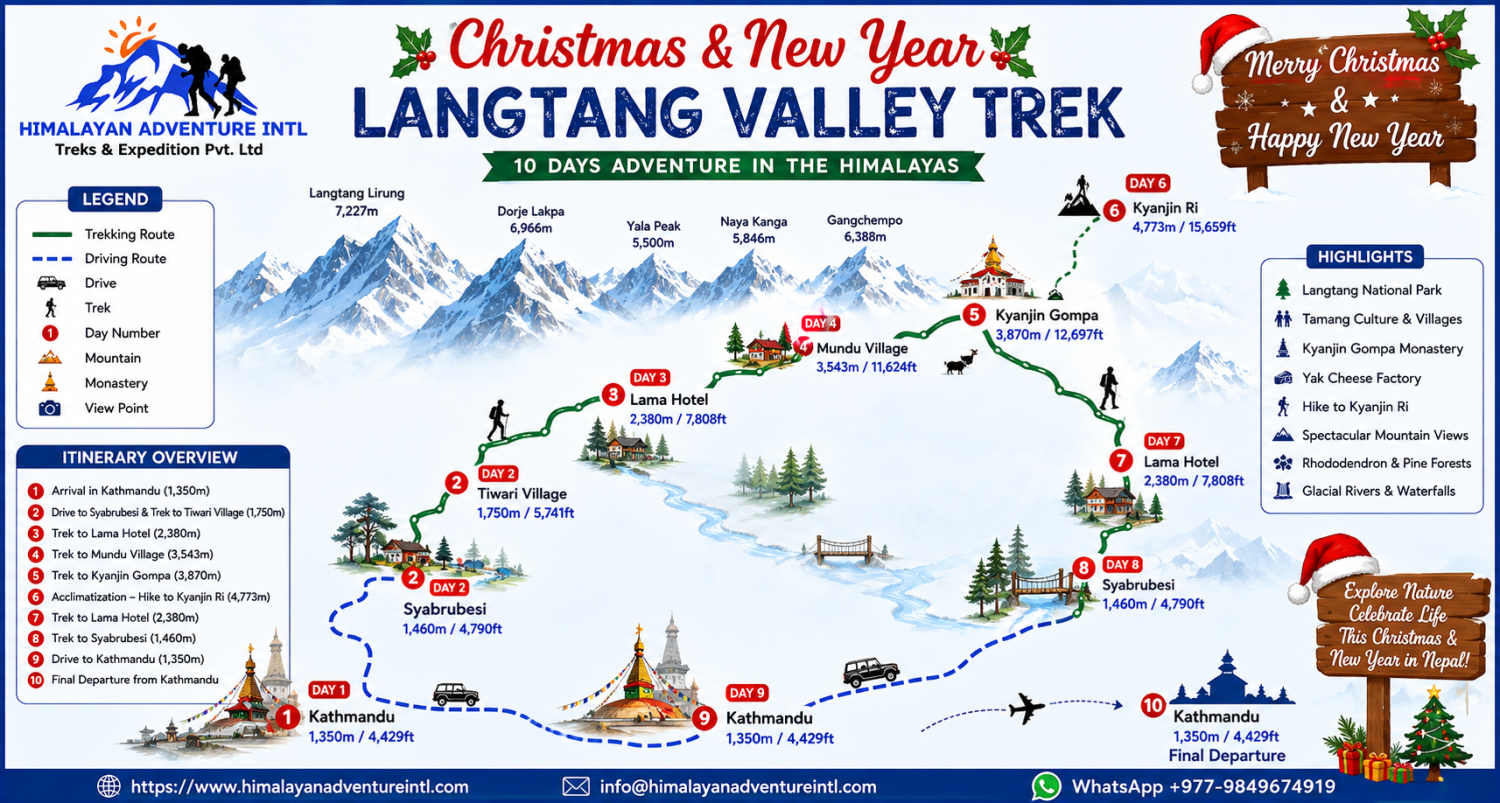 Christmas and New Year Trekking route map