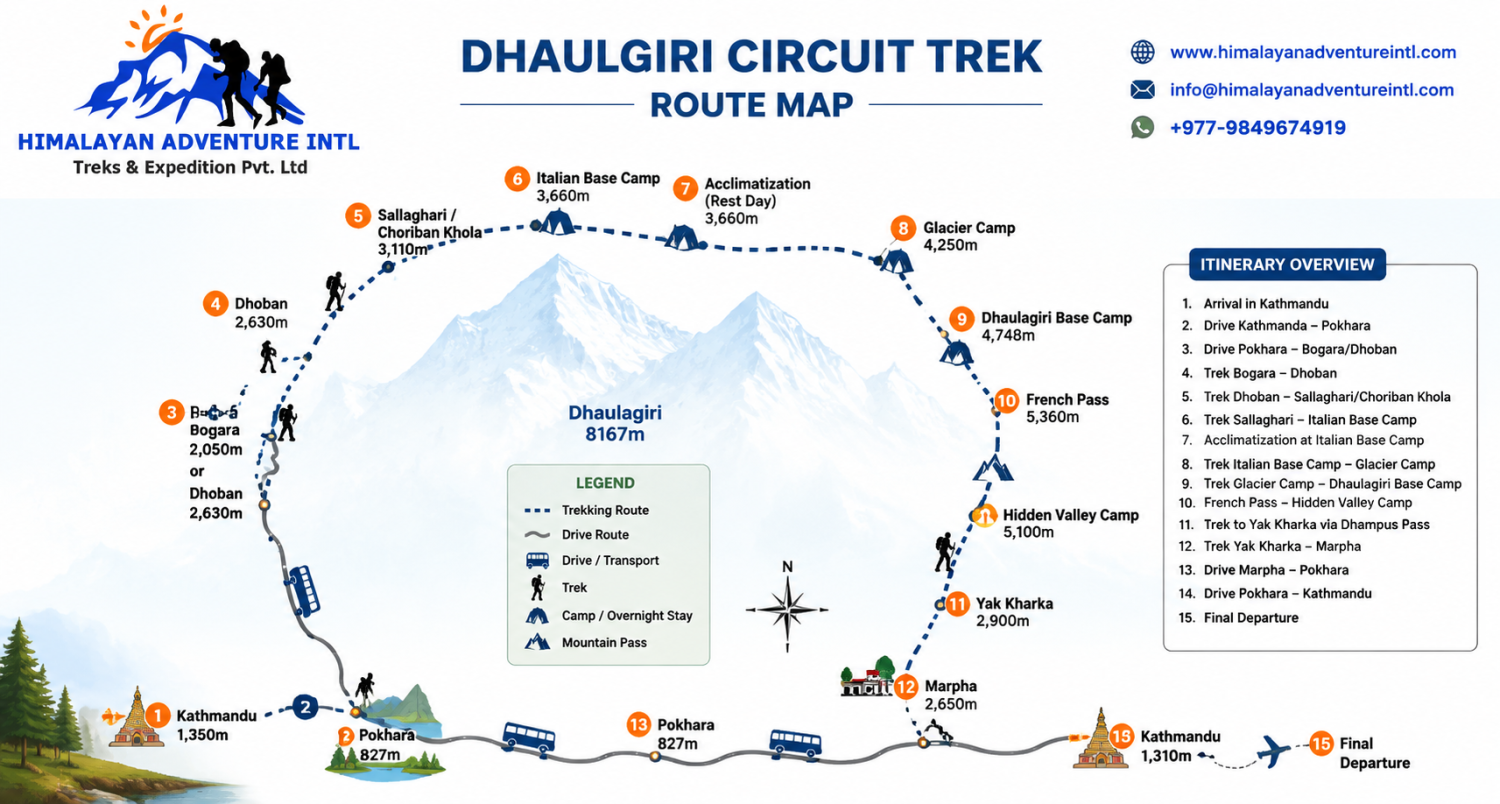 route