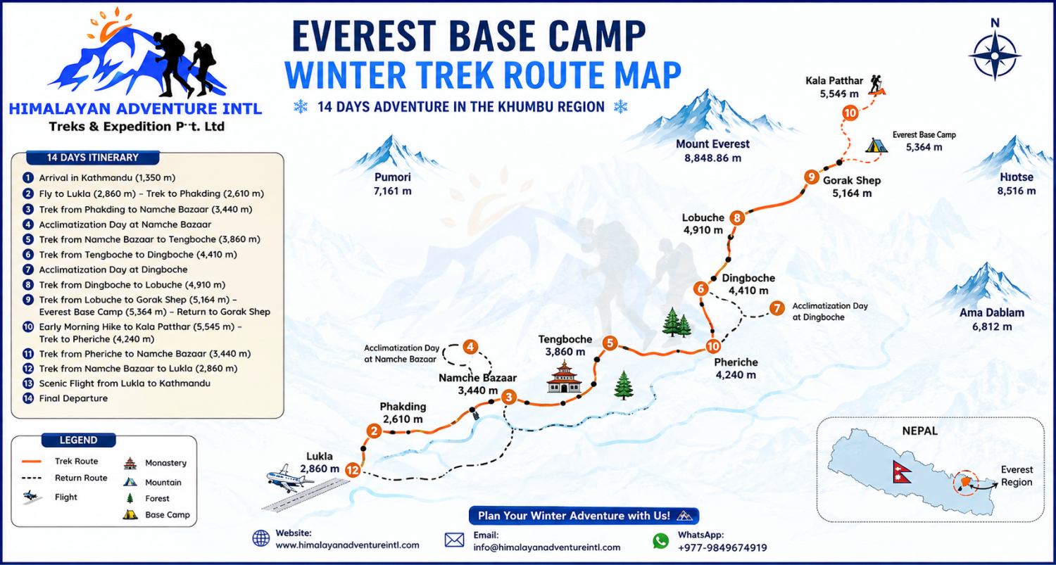 Everest Base Camp Winter Trek route map