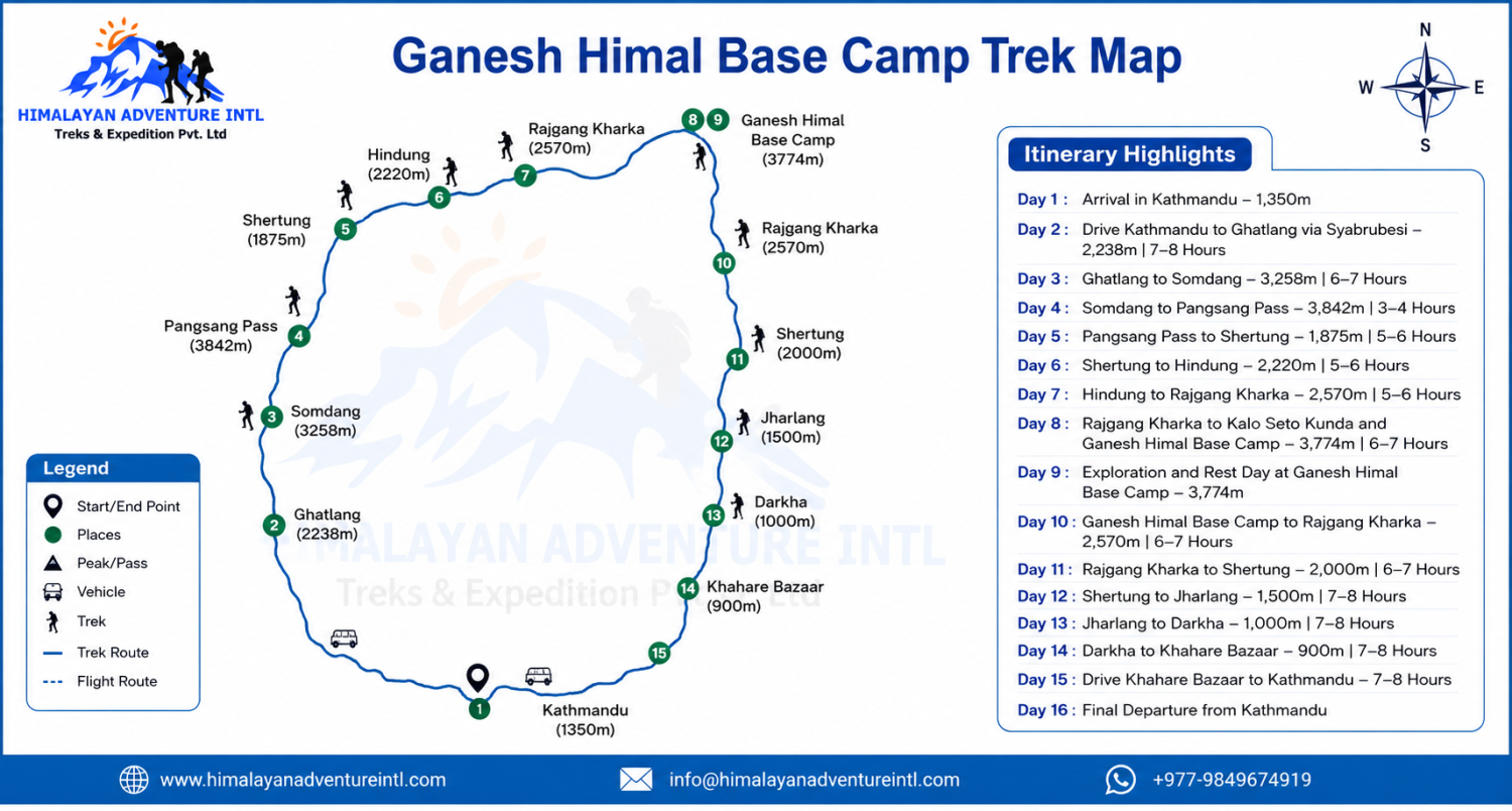 Ganesh Himal Trek route map