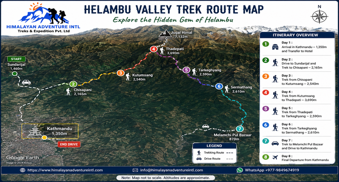 Helambu Valley Trek route map