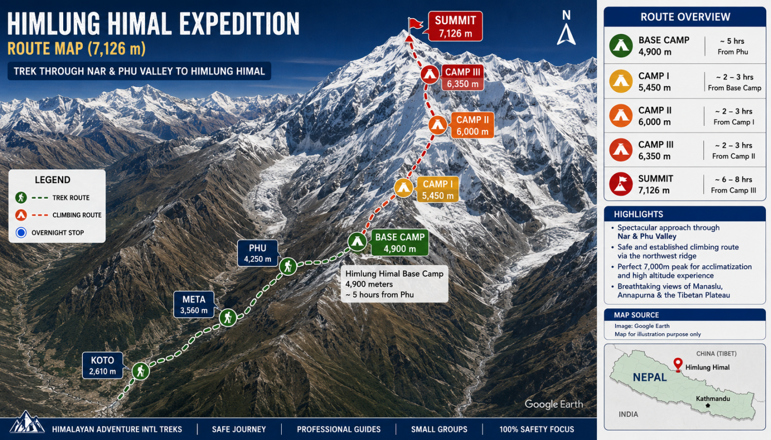 Himlung Himal Expedition route map