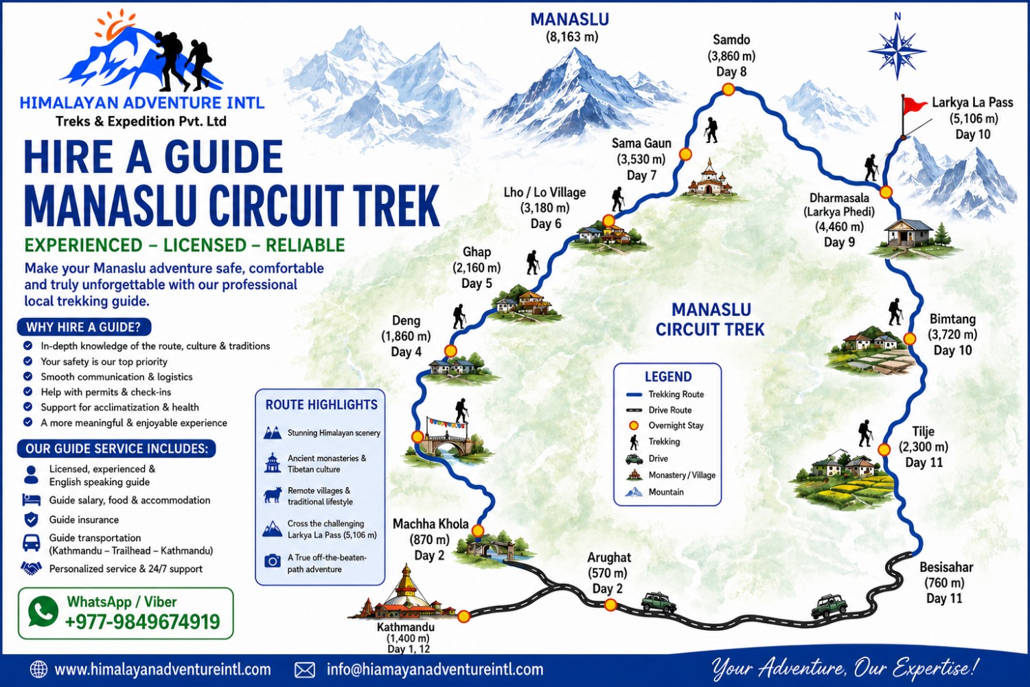 Trekking Guide Hire for Manaslu Circuit Trek route map
