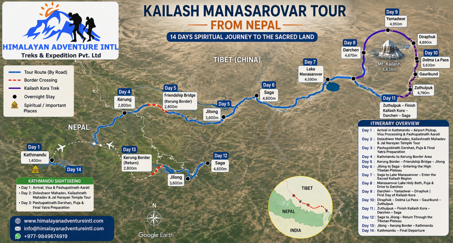 Kailash Mansarovar Tour From Nepal route map