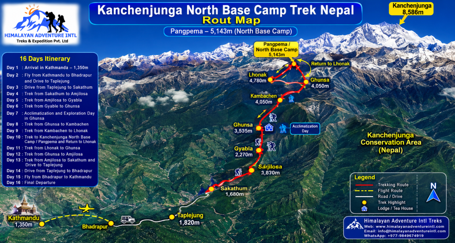 Kanchenjunga North Base Camp Trek Nepal route map