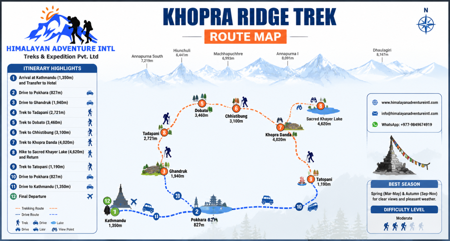 route