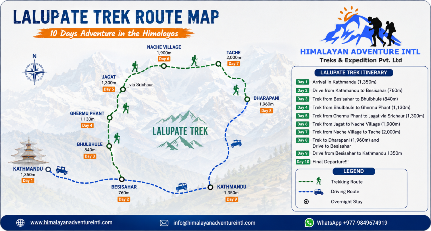 Lalupate Trek route map