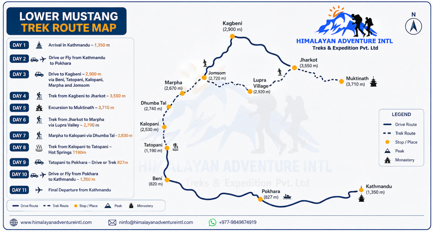Lower Mustang Trek route map
