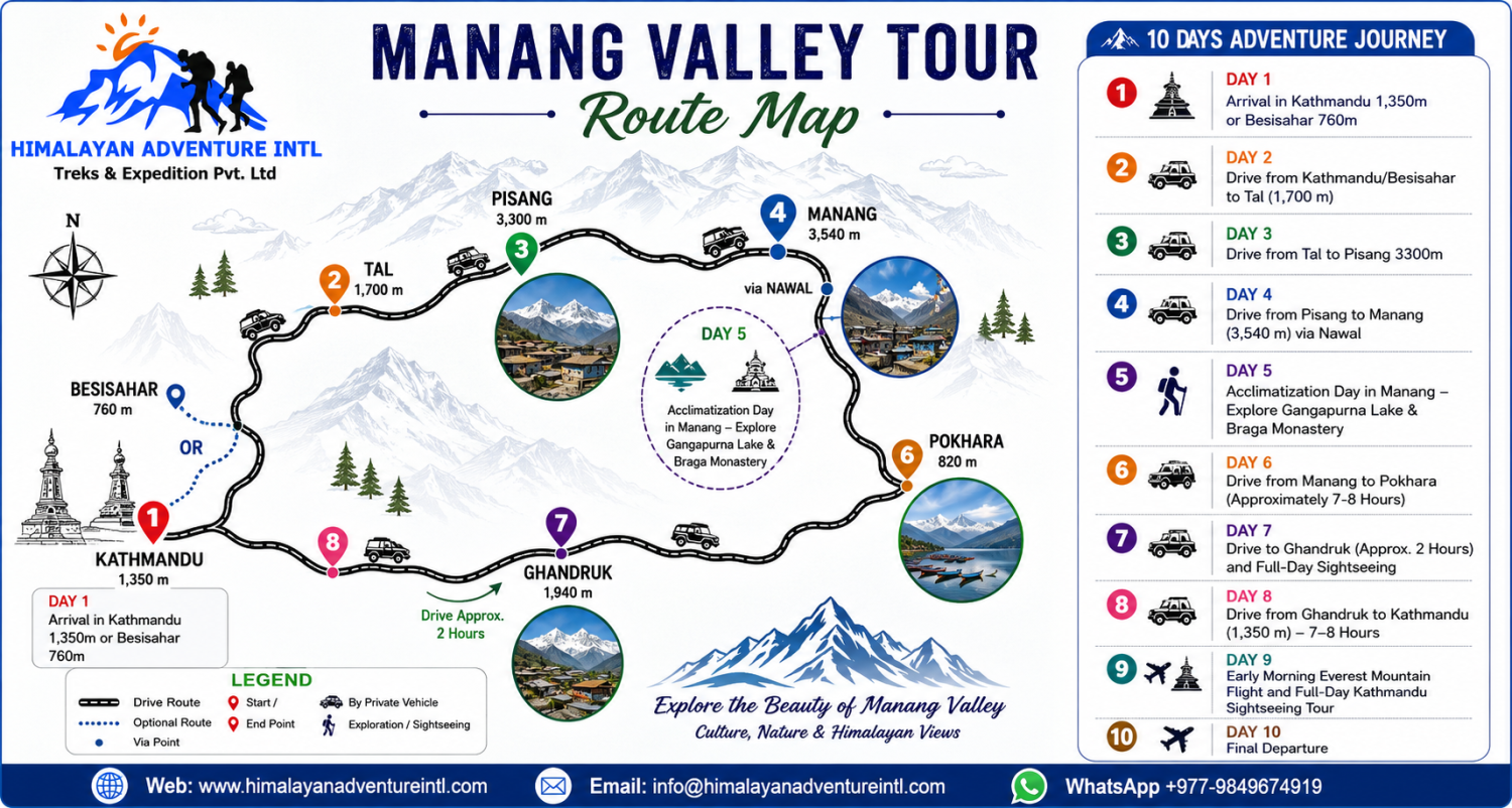 route