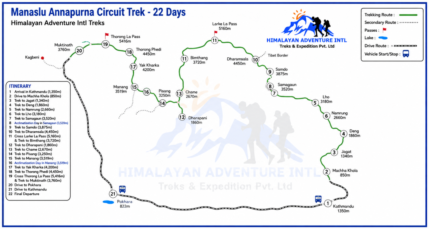 Manaslu Annapurna Circuit Trek route map