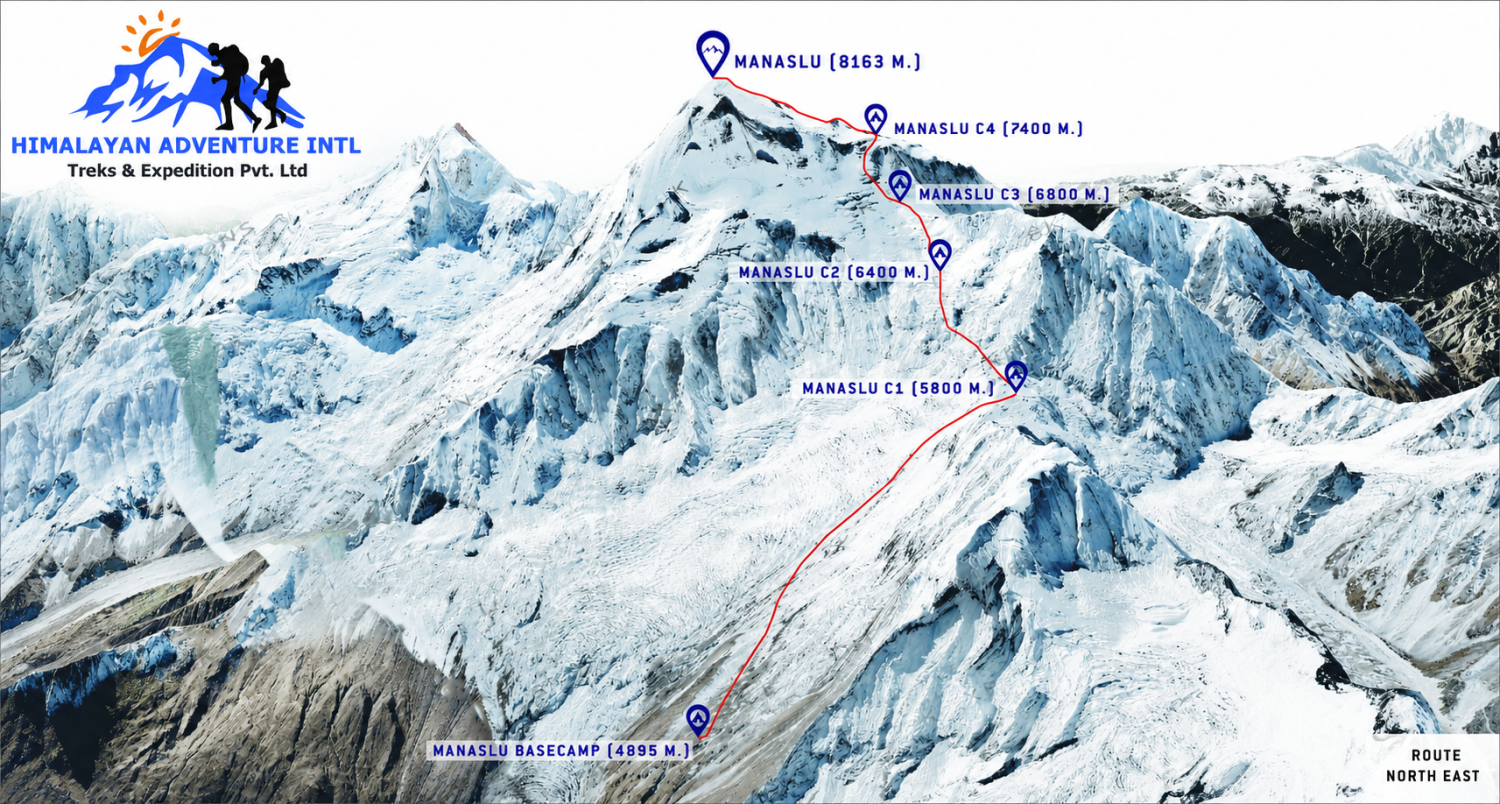 route