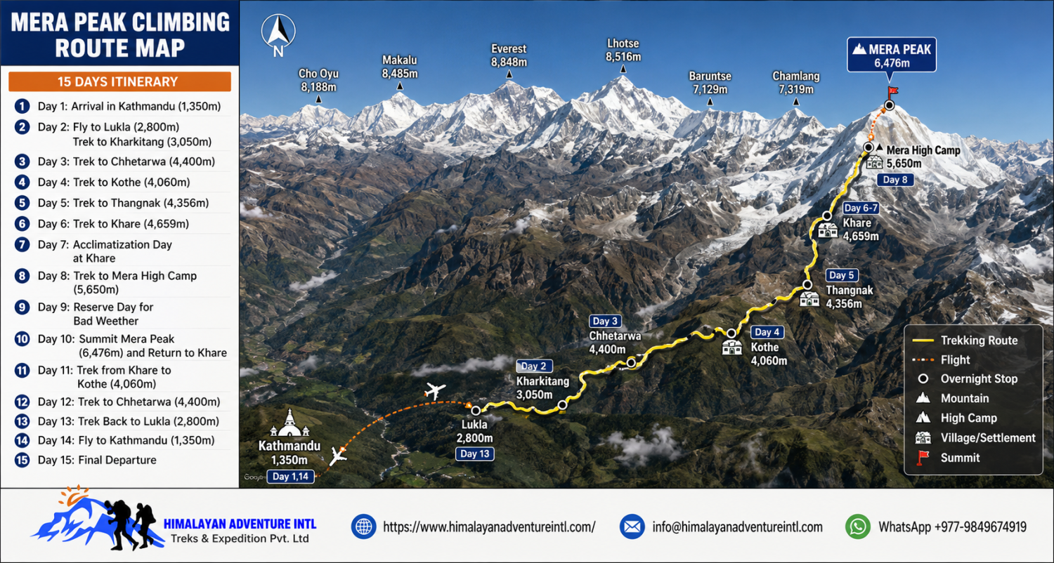 Mera Peak Climbing route map