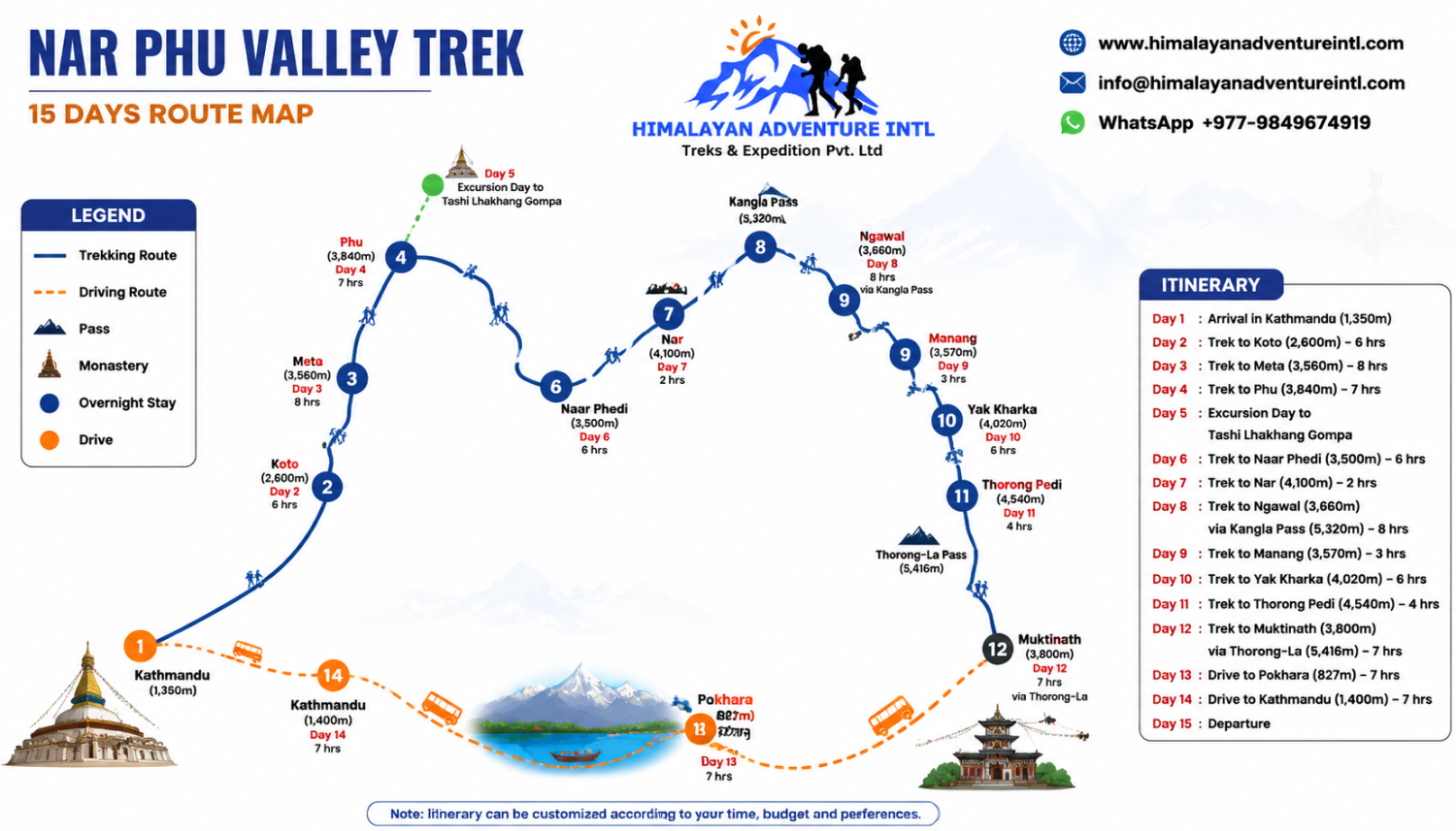 Naar Phu Valley Trek route map