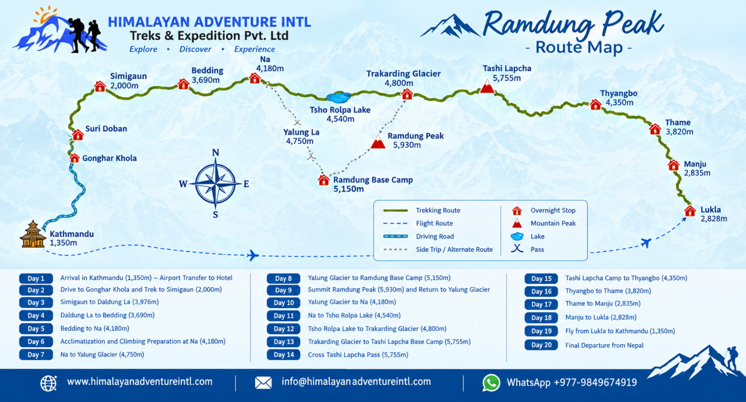 Ramdung Peak Climbing route map