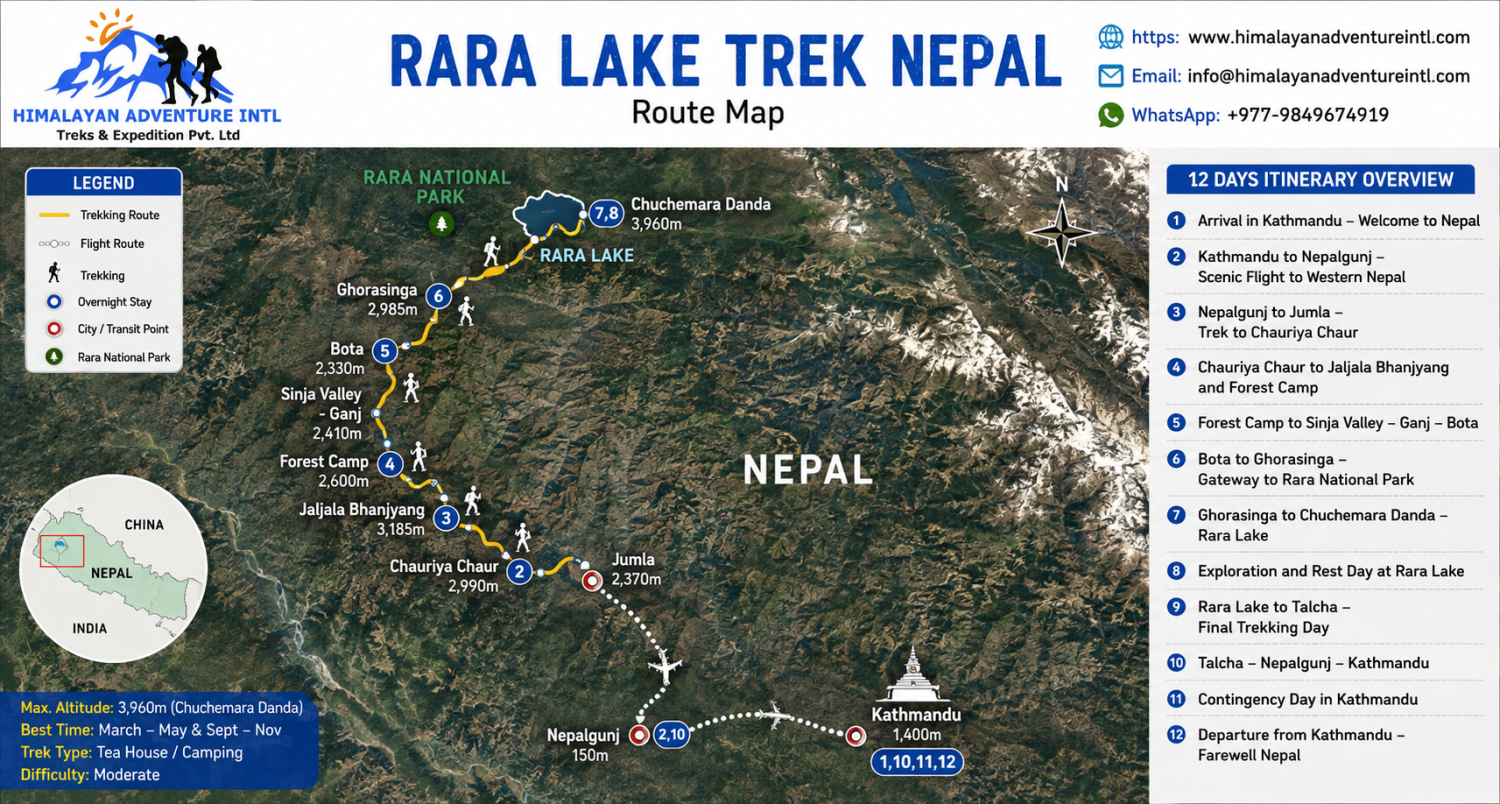 Rara Lake Trek route map