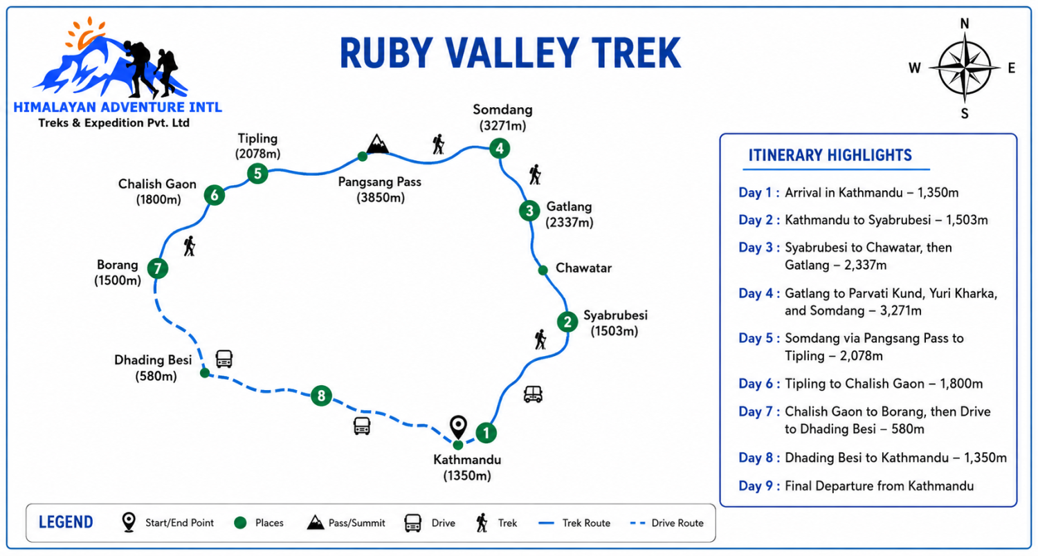 Ruby Valley Trek route map