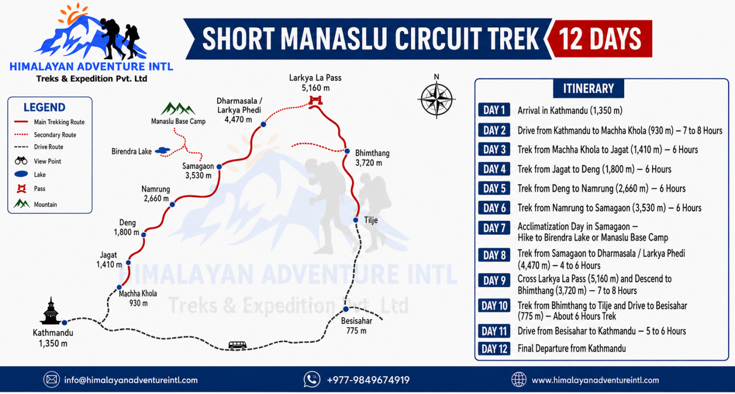 Short Manaslu Circuit Trek route map