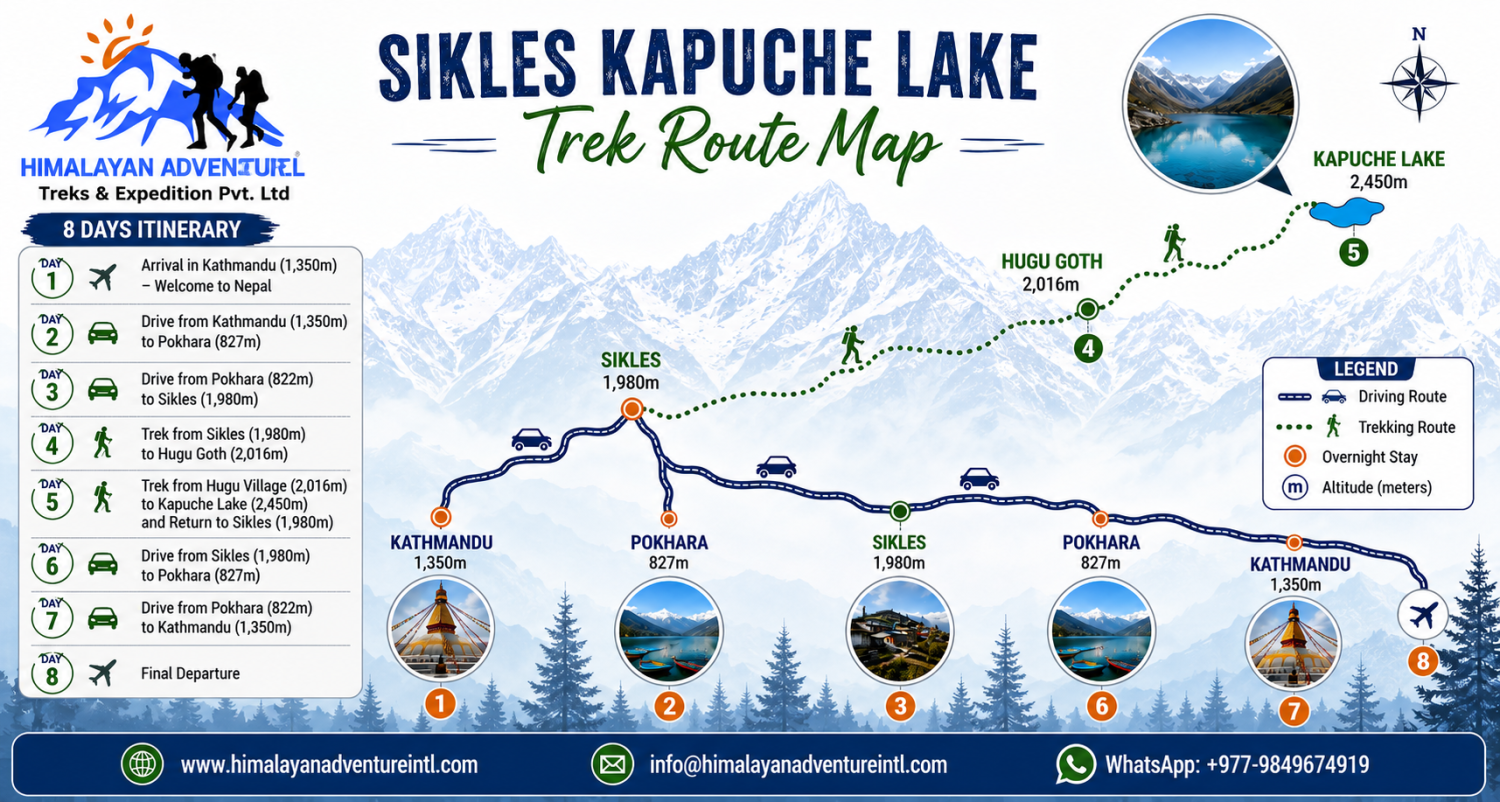 route