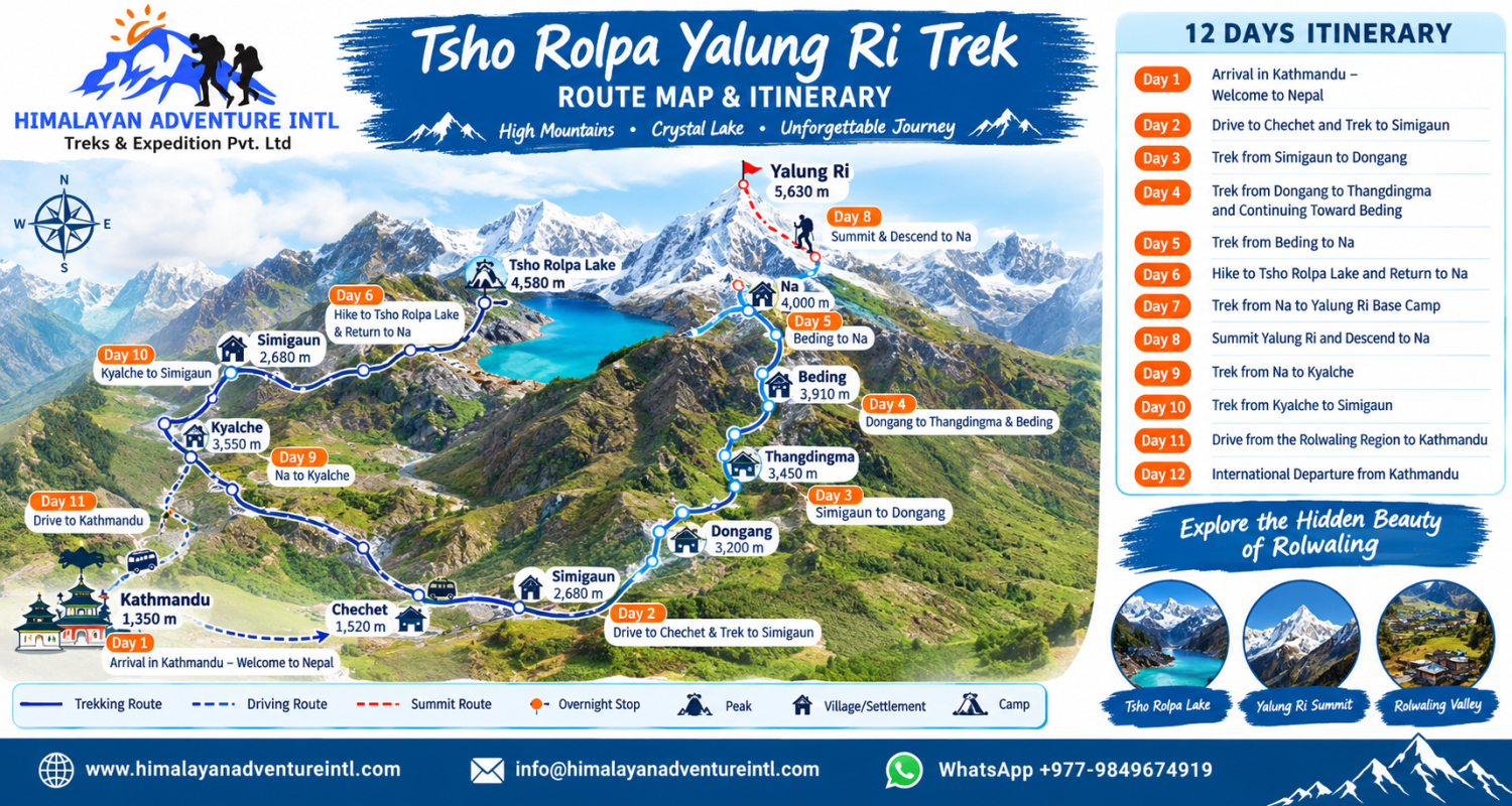 Tsho Rolpa Yalung Ri Trek route map