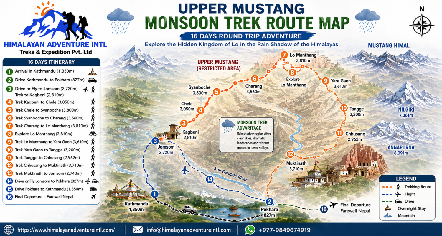 Upper Mustang Monsoon Trek Nepal route map